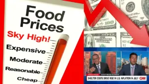 INFLATION AND THE TRUTH: What’s Really Happening?